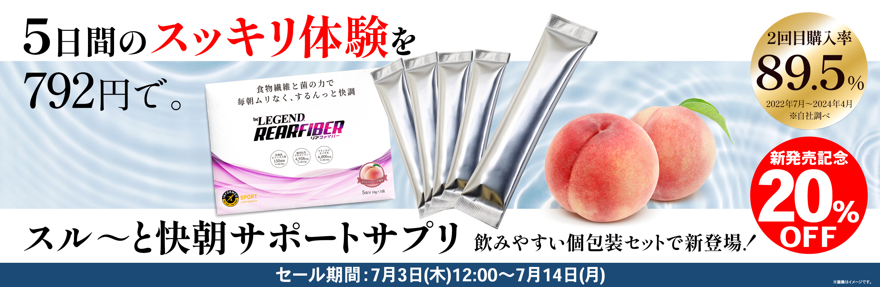 父の日