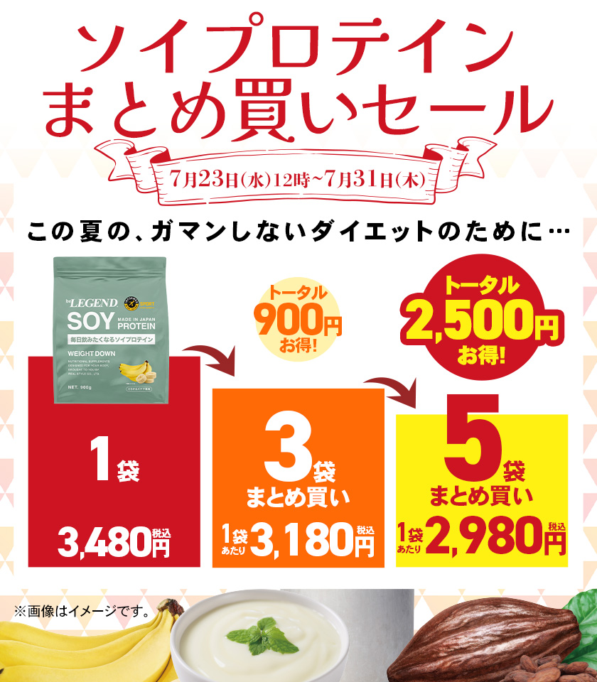 プロテインREAL BODY バナナ味　3箱+11袋　箱無し real body リアルボディ プロテイン バナナ 11袋 LAVA｜Yahoo