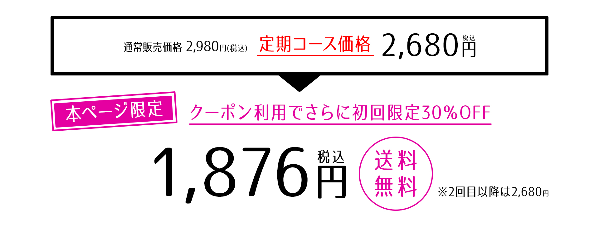 価格の画像