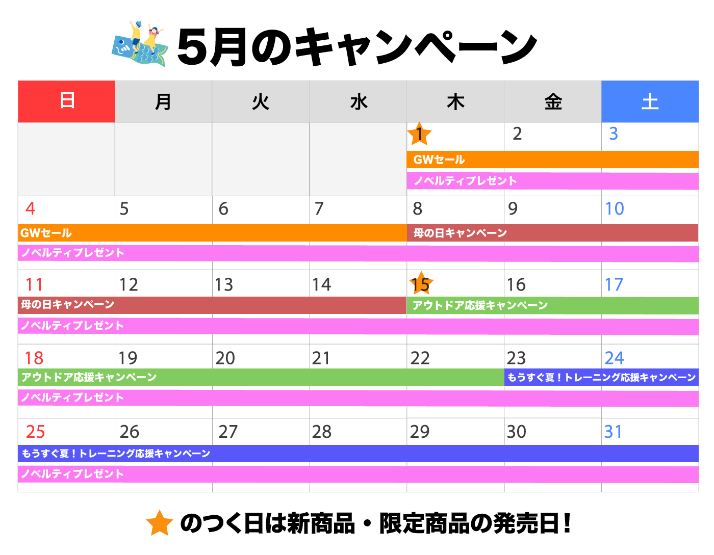 5月のキャンペーンスケジュール