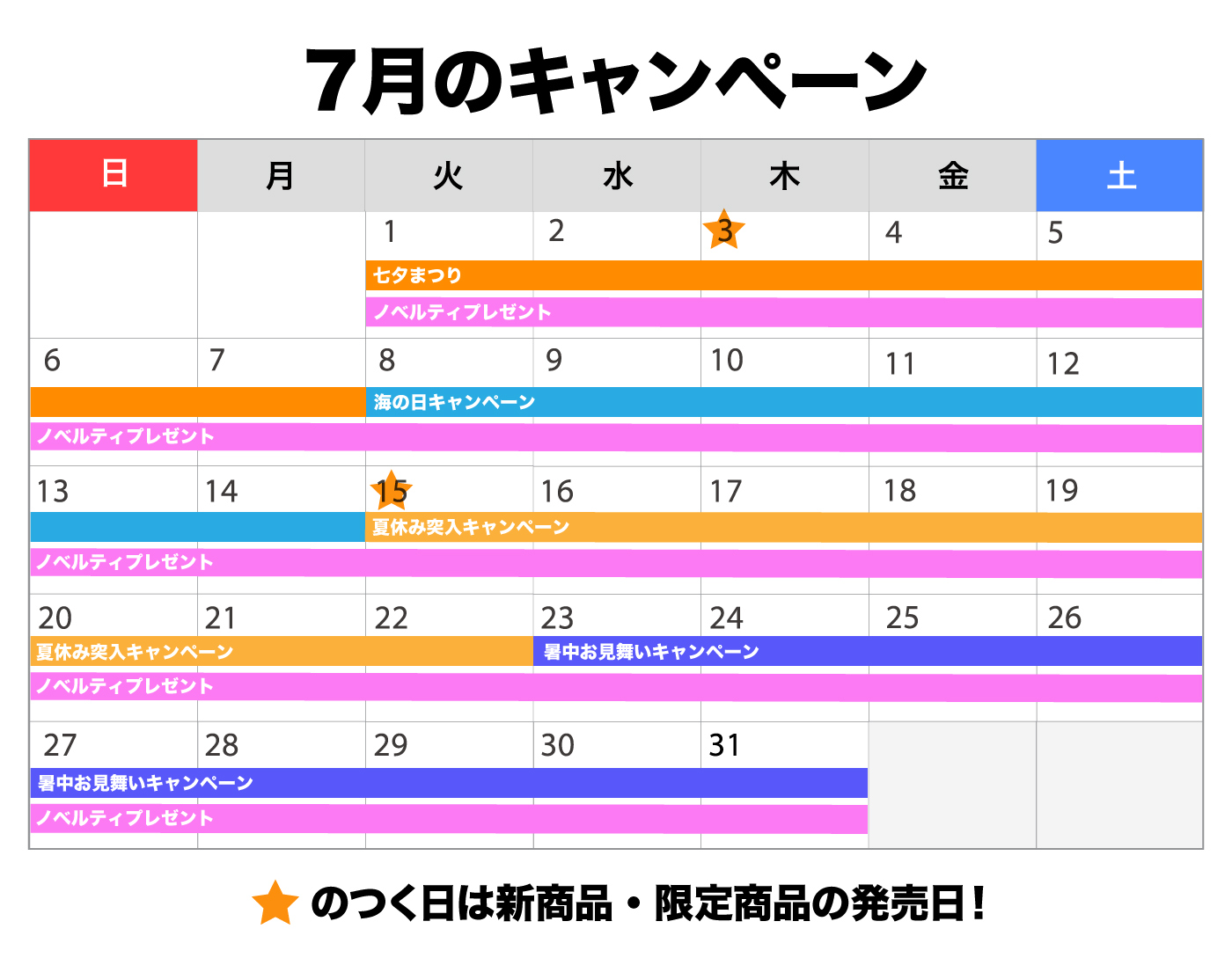 7月のキャンペーンスケジュール