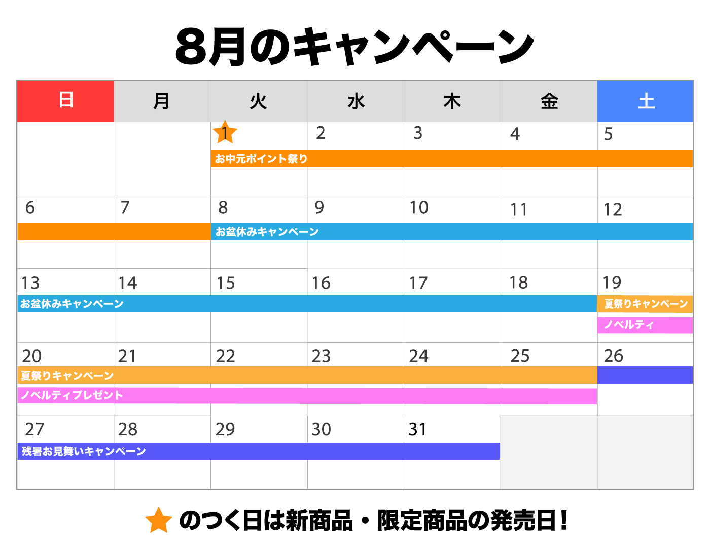 8月のキャンペーンスケジュール