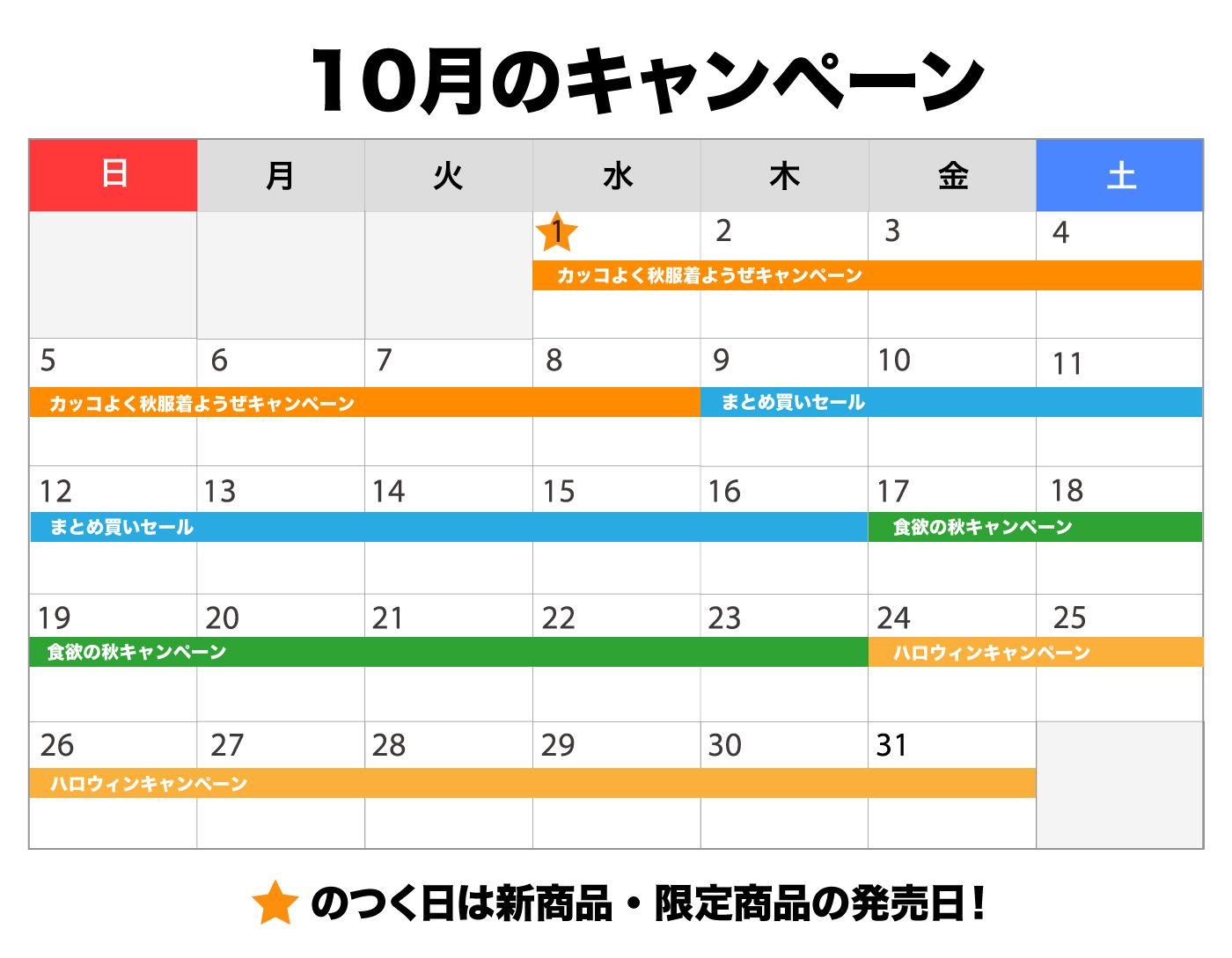 8月のキャンペーンスケジュール