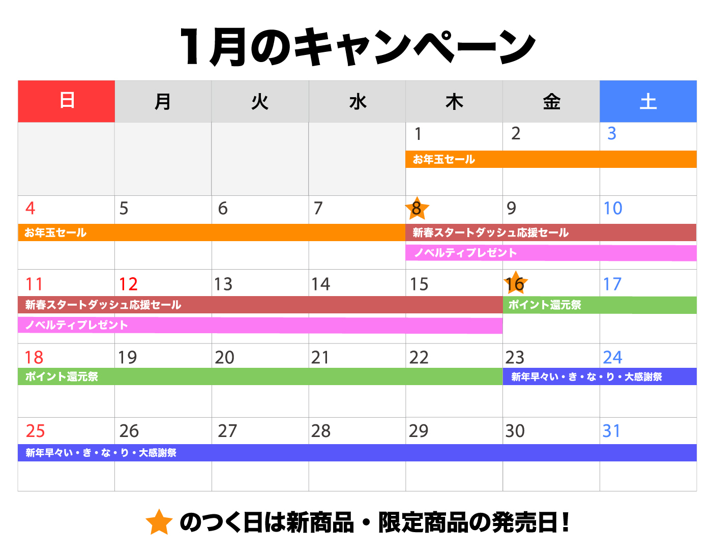 11月のキャンペーンスケジュール
