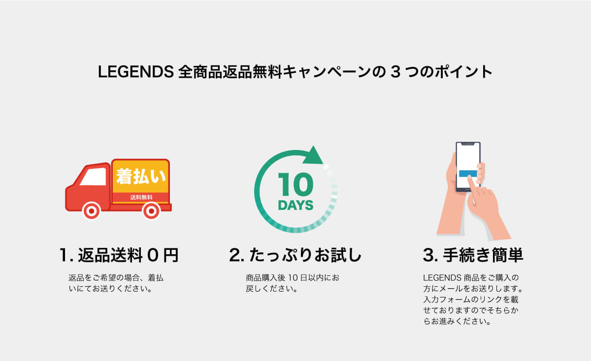 返品無料キャンペーン