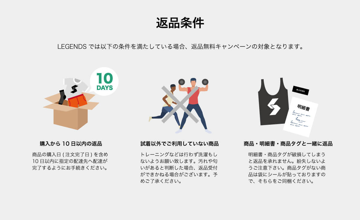 返品条件