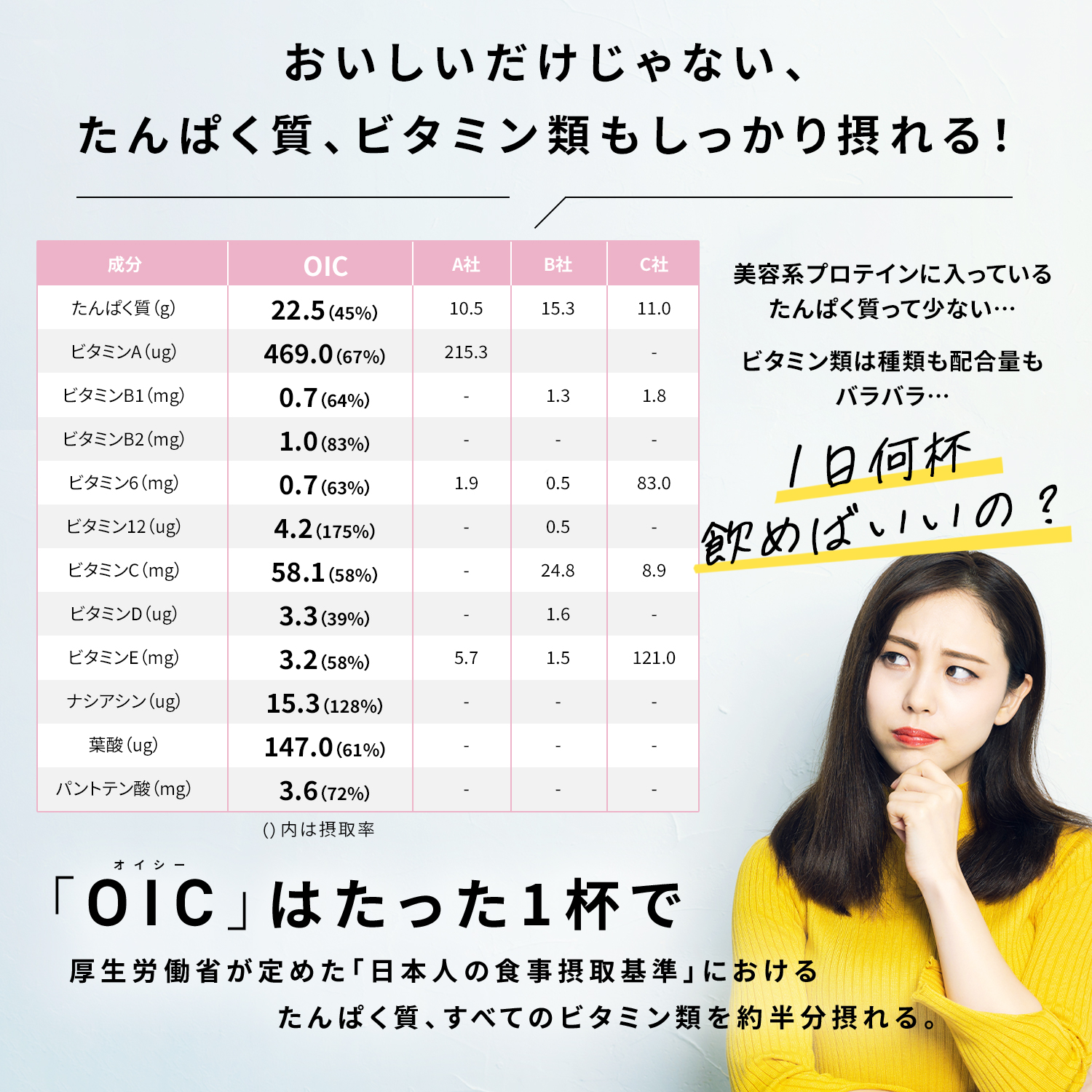 OIC PROTEIN (WPC) チョコレート風味【1kg】