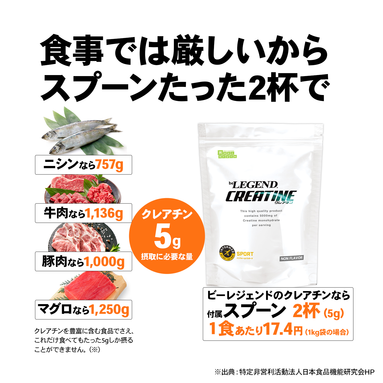 ビーレジェンド クレアチン スプーン付き【1kg】
