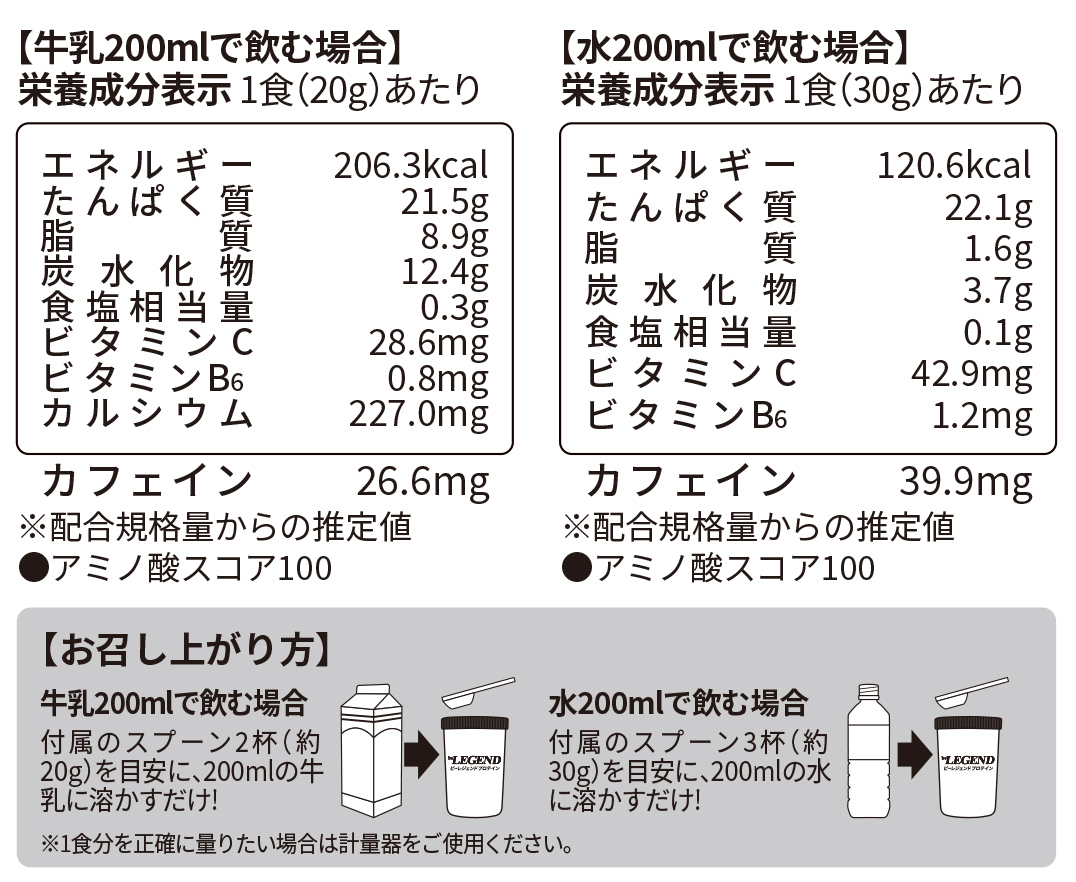 WPCプロテイン 白バラコーヒー風味【600g】