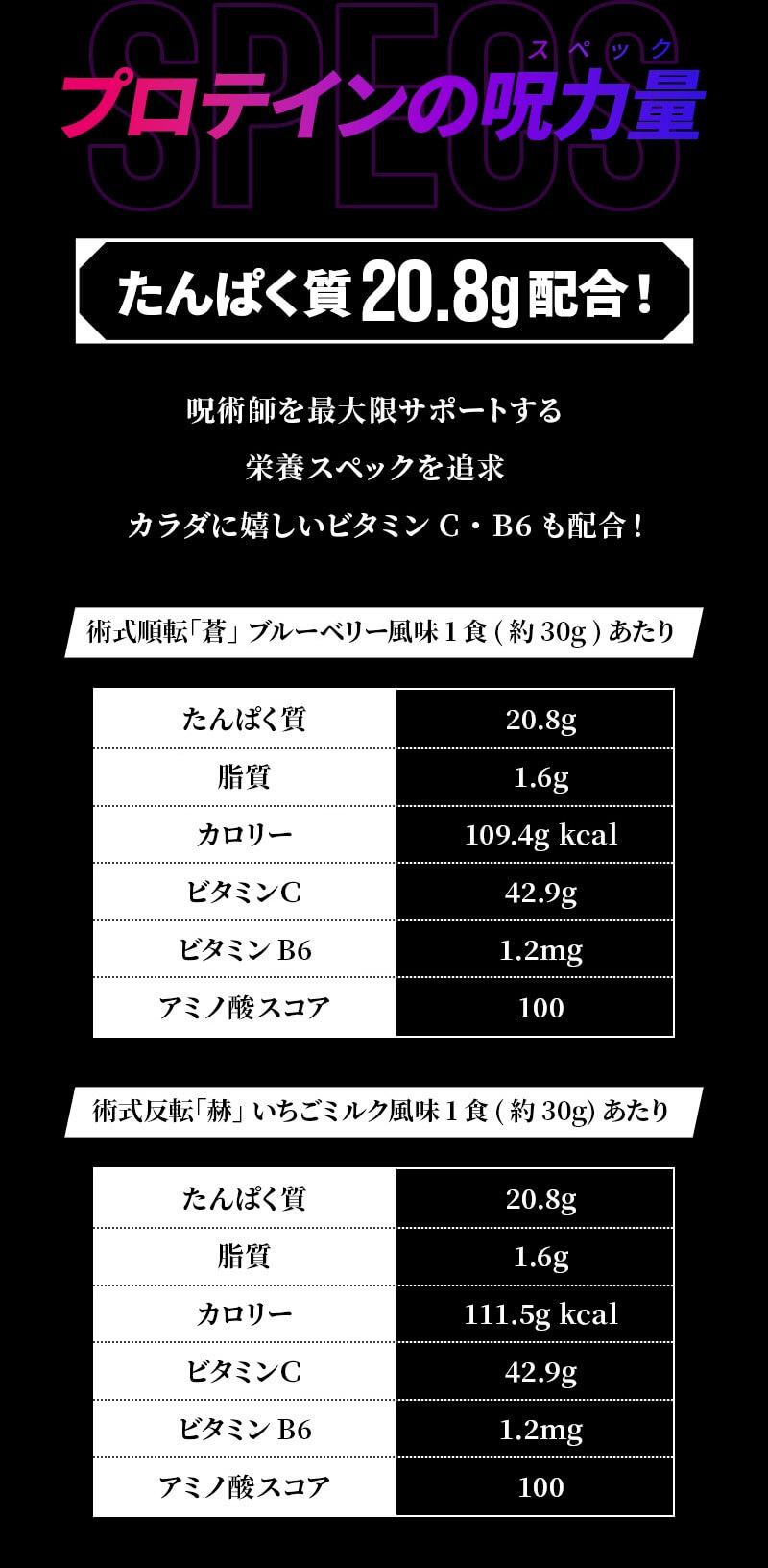 呪術廻戦