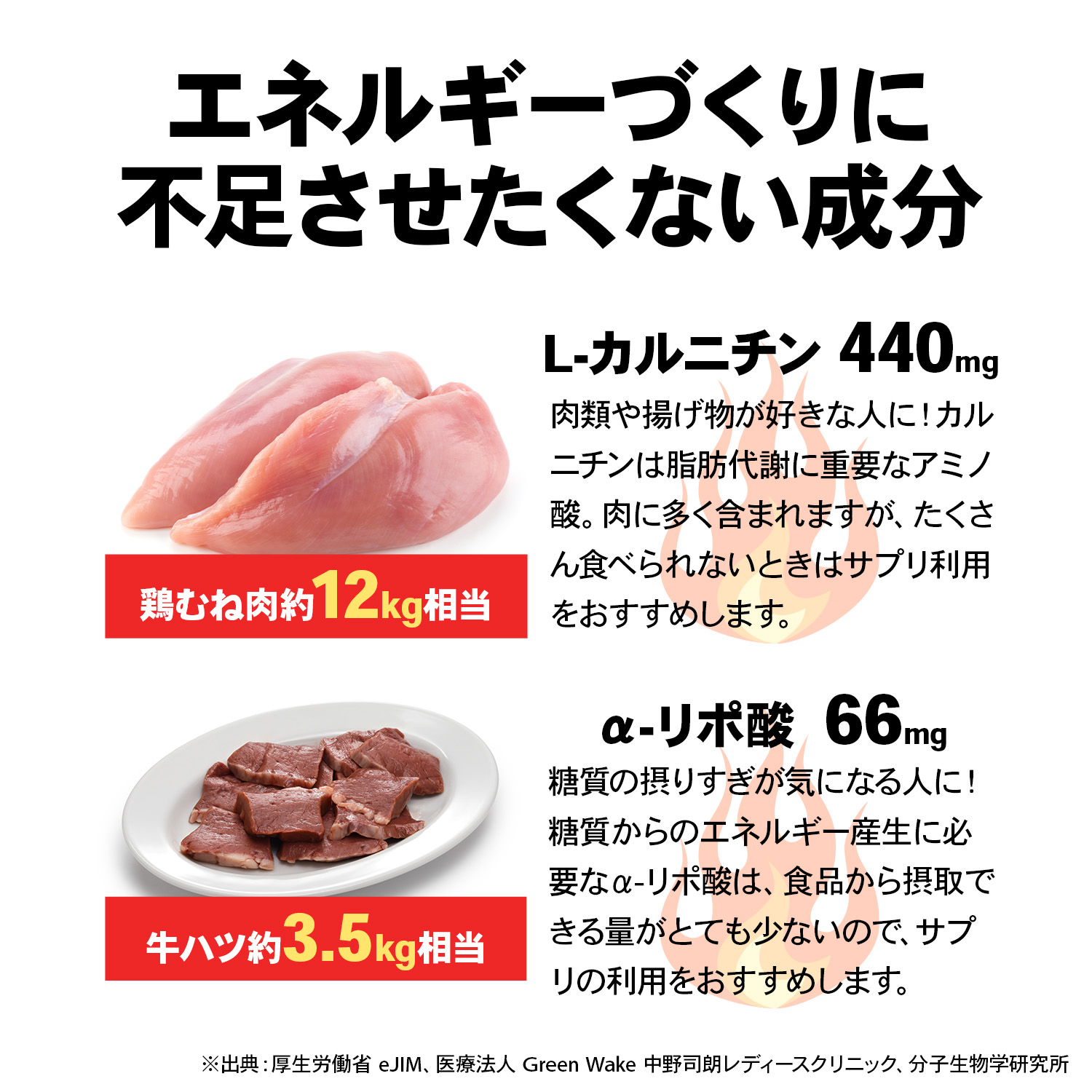 【お試し5日分】ビーレジェンド FIRE2.0(ファイヤー)