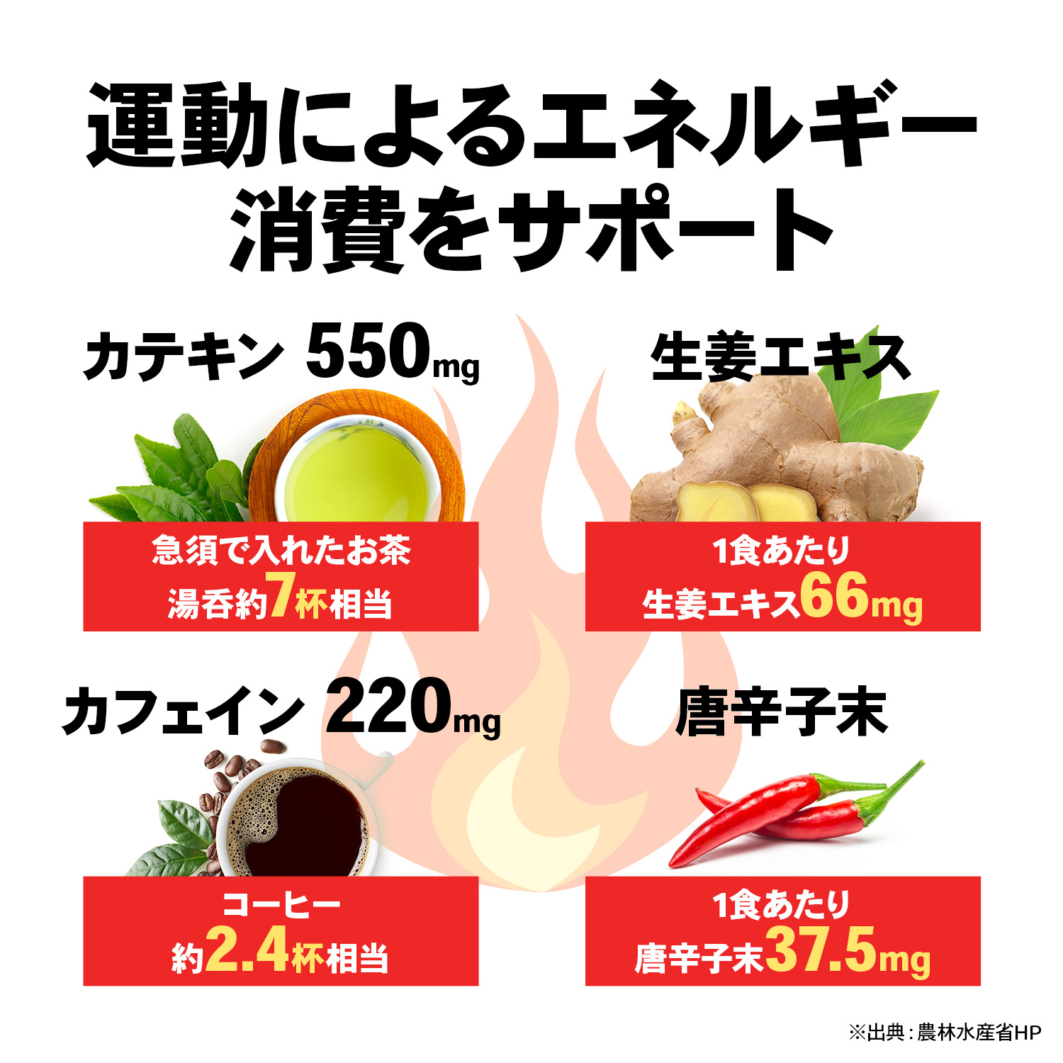 【お試し5日分】ビーレジェンド FIRE2.0(ファイヤー)
