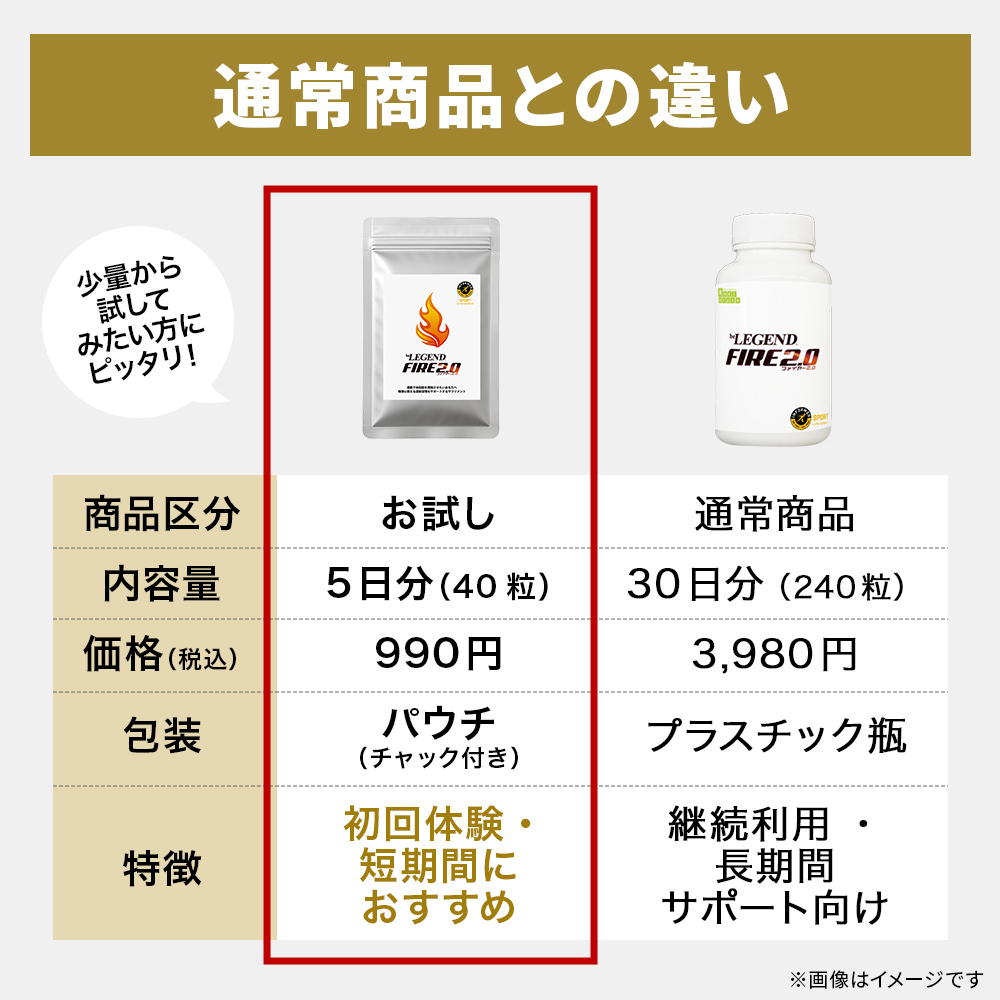 【お試し5日分】ビーレジェンド FIRE2.0(ファイヤー)