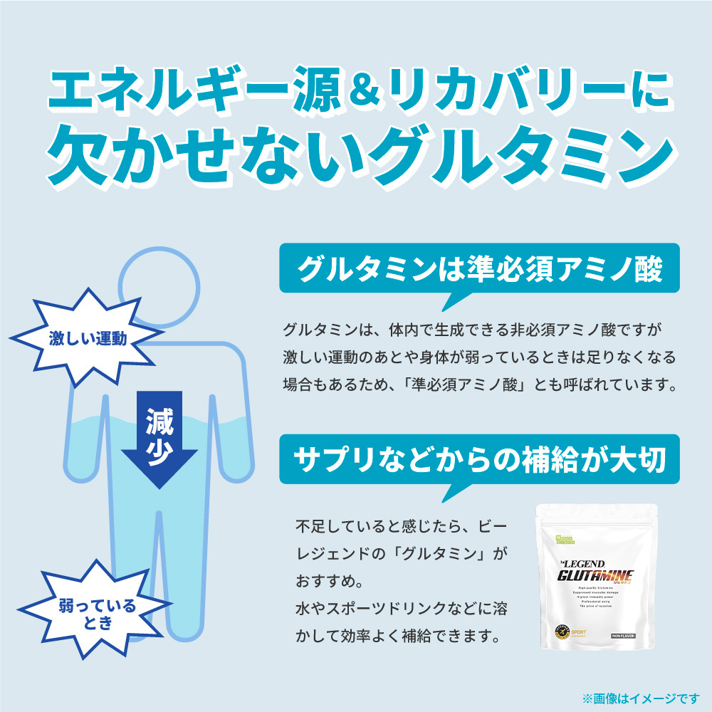ビーレジェンド グルタミン【200g】【定期1袋】スプーン付き
