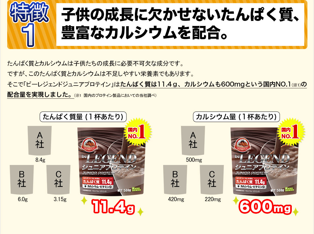ビーレジェンド ジュニアプロテイン すくすくチョコ風味 スプーン付き【750g】