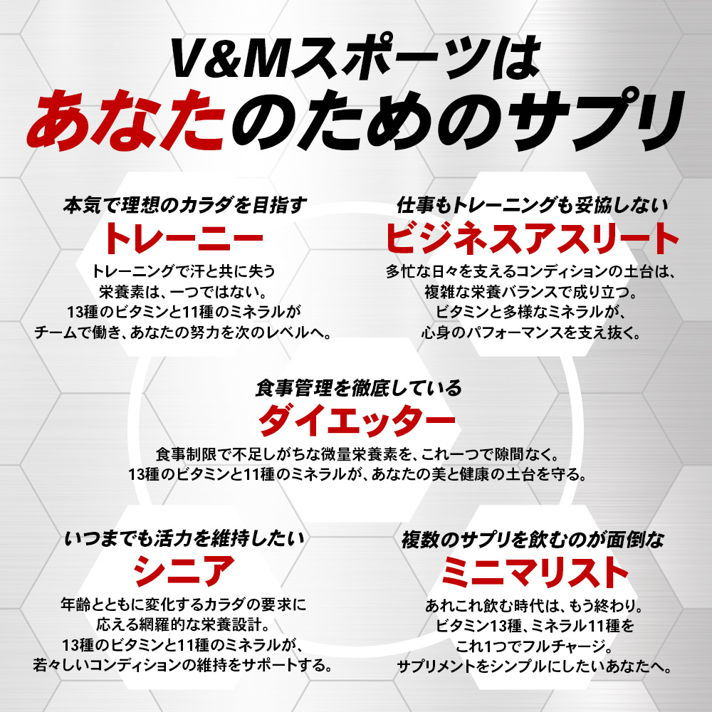 ビーレジェンド マルチビタミン＆ミネラル スポーツ【1袋】定期※