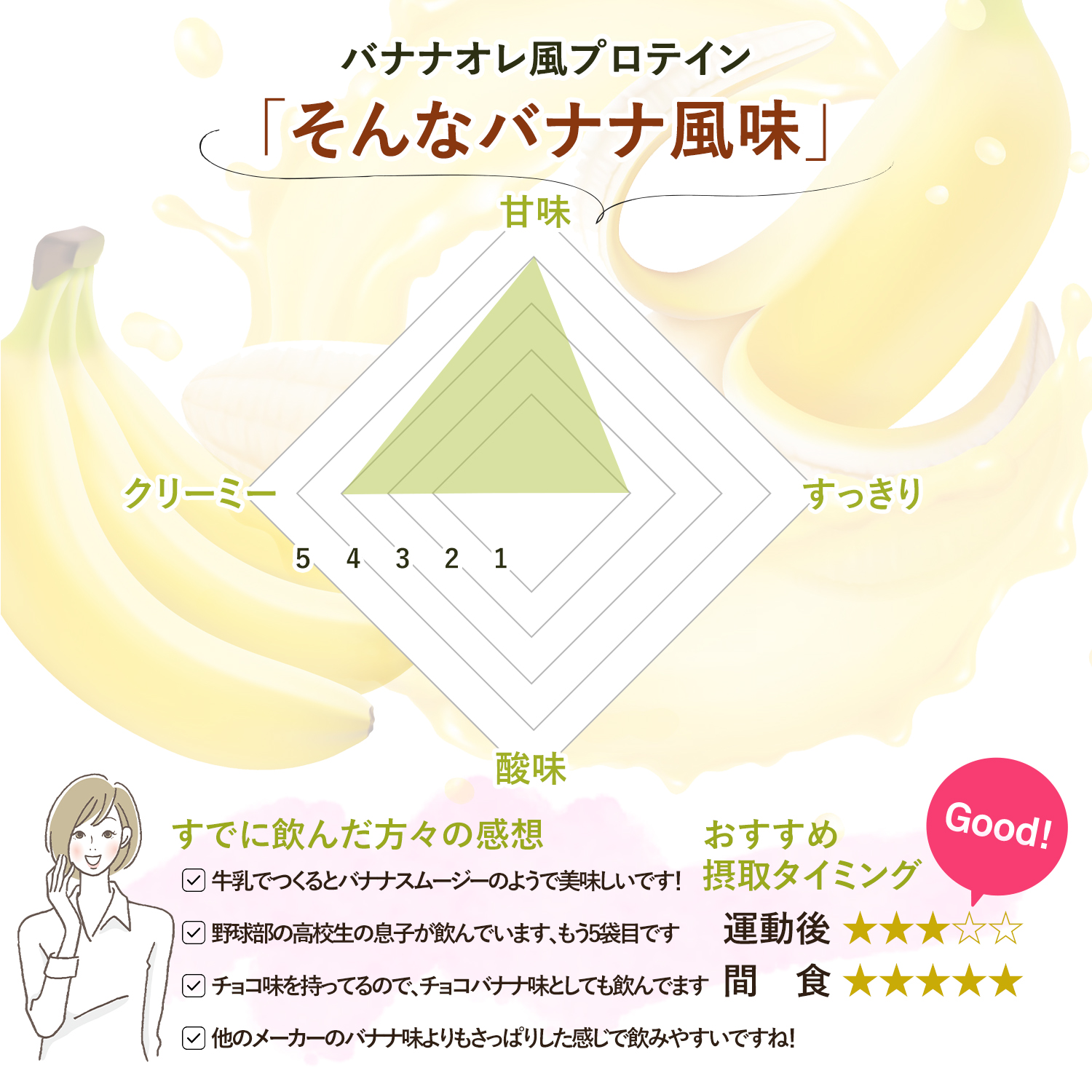 ビーレジェンド WPCプロテイン そんなバナナ風味 【1kg】 スプーン付き ...