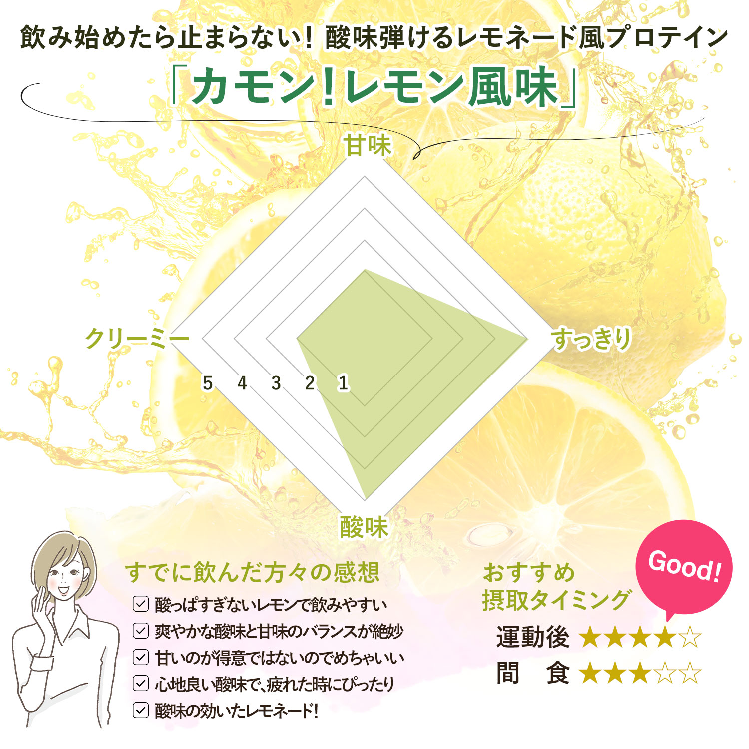 数量限定】ビーレジェンド WPCプロテイン カモン!レモン風味【700g