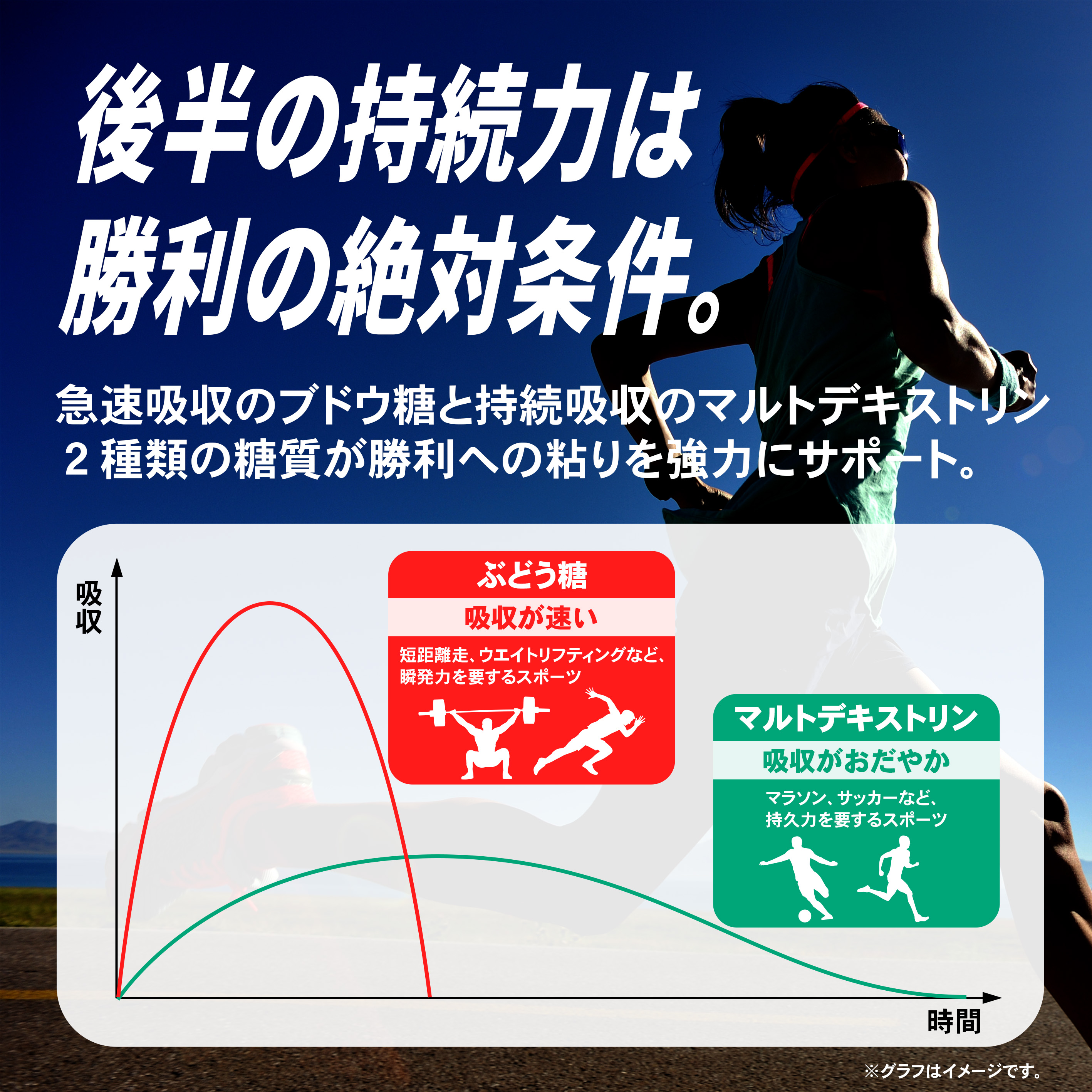 スポーツリカバリー