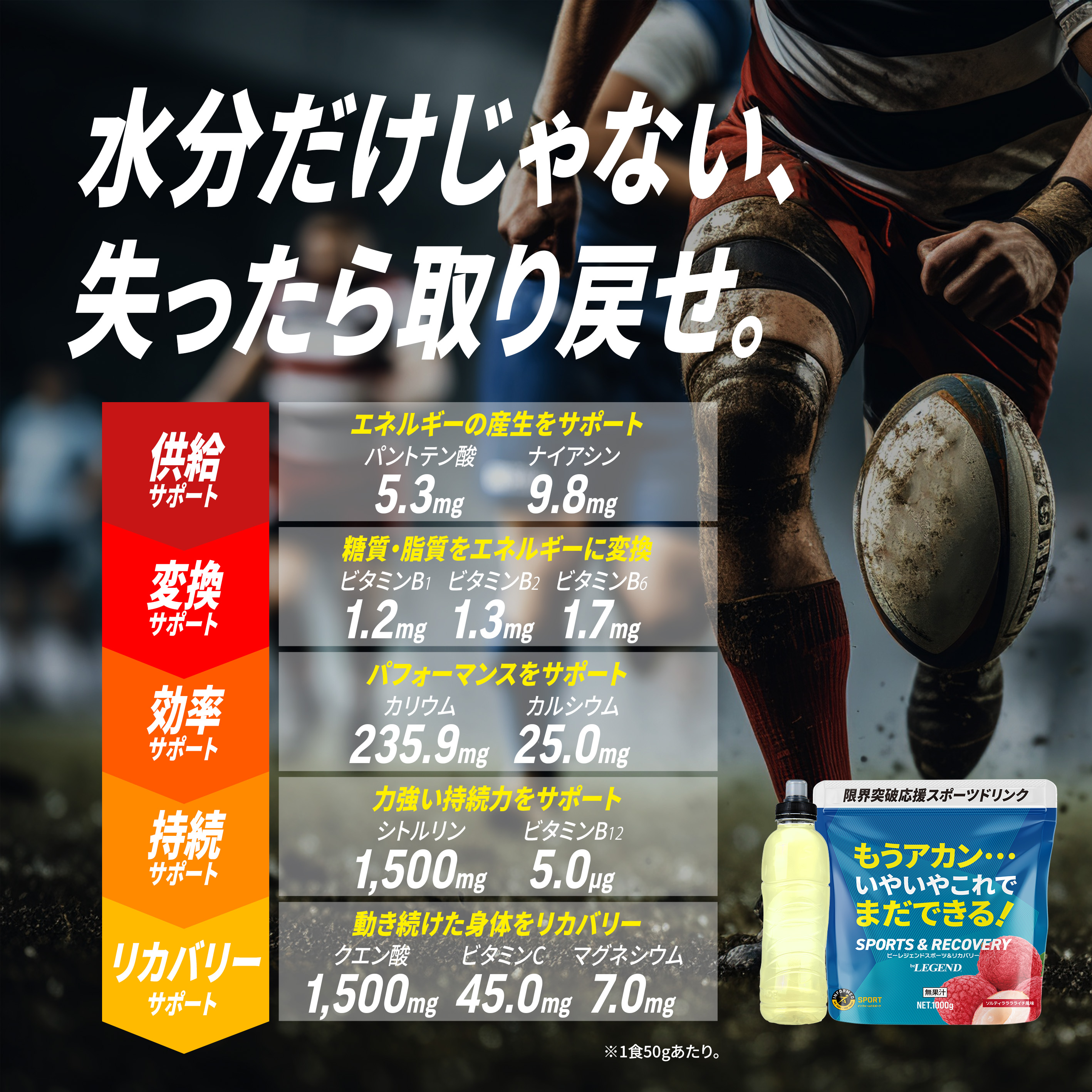 スポーツリカバリー