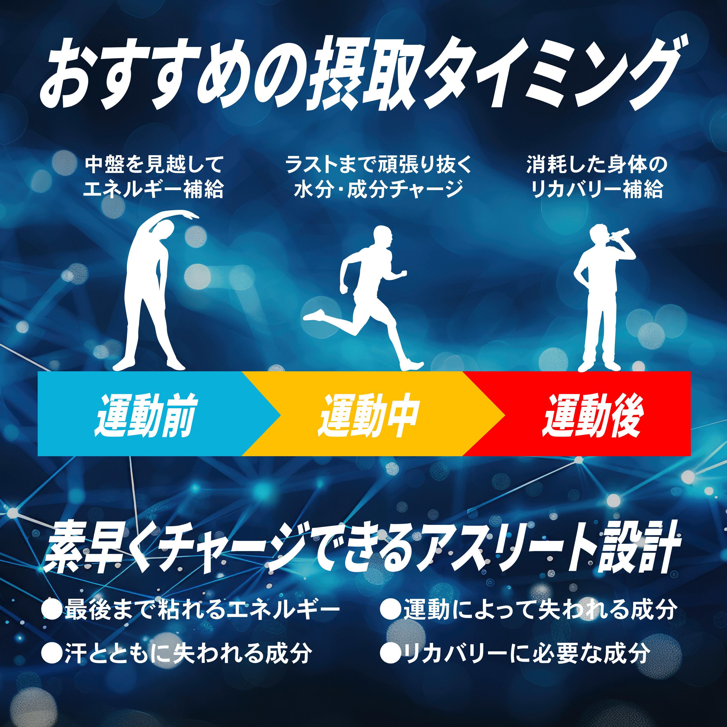 スポーツリカバリー