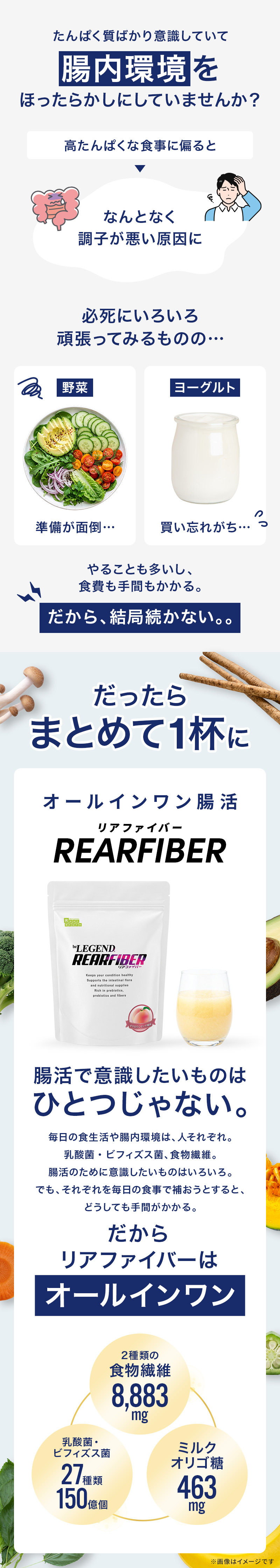 腸内環境をほったらかしにしていませんか