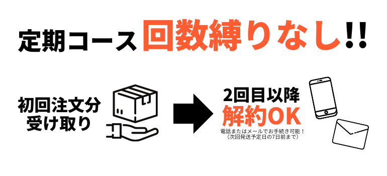 定期アピール