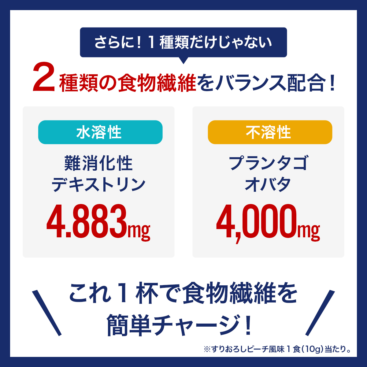 ビーレジェンド リアファイバー すりおろしピーチ風味 スプーン付き【300g】