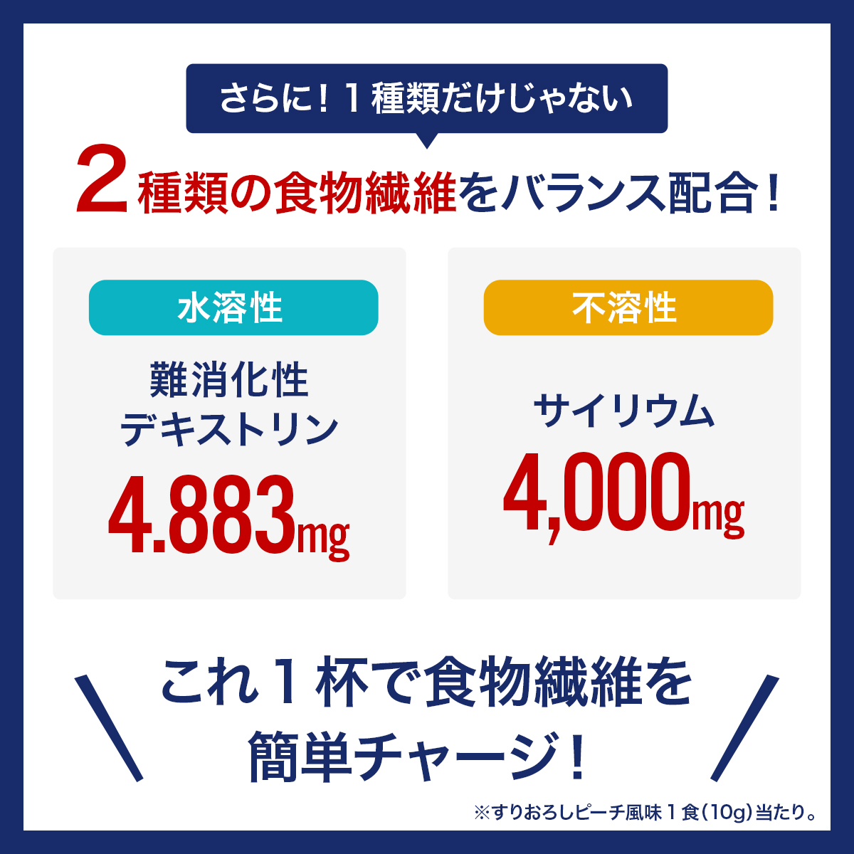 ビーレジェンド リアファイバー すりおろしピーチ風味 スプーン付き【定期300g】