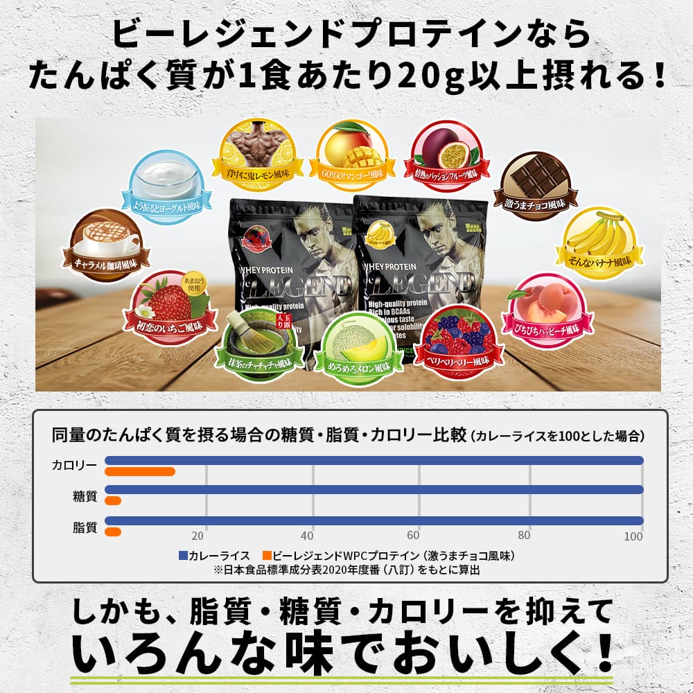 【1度限り・送料無料】選べるWPCプロテイン【1kg】