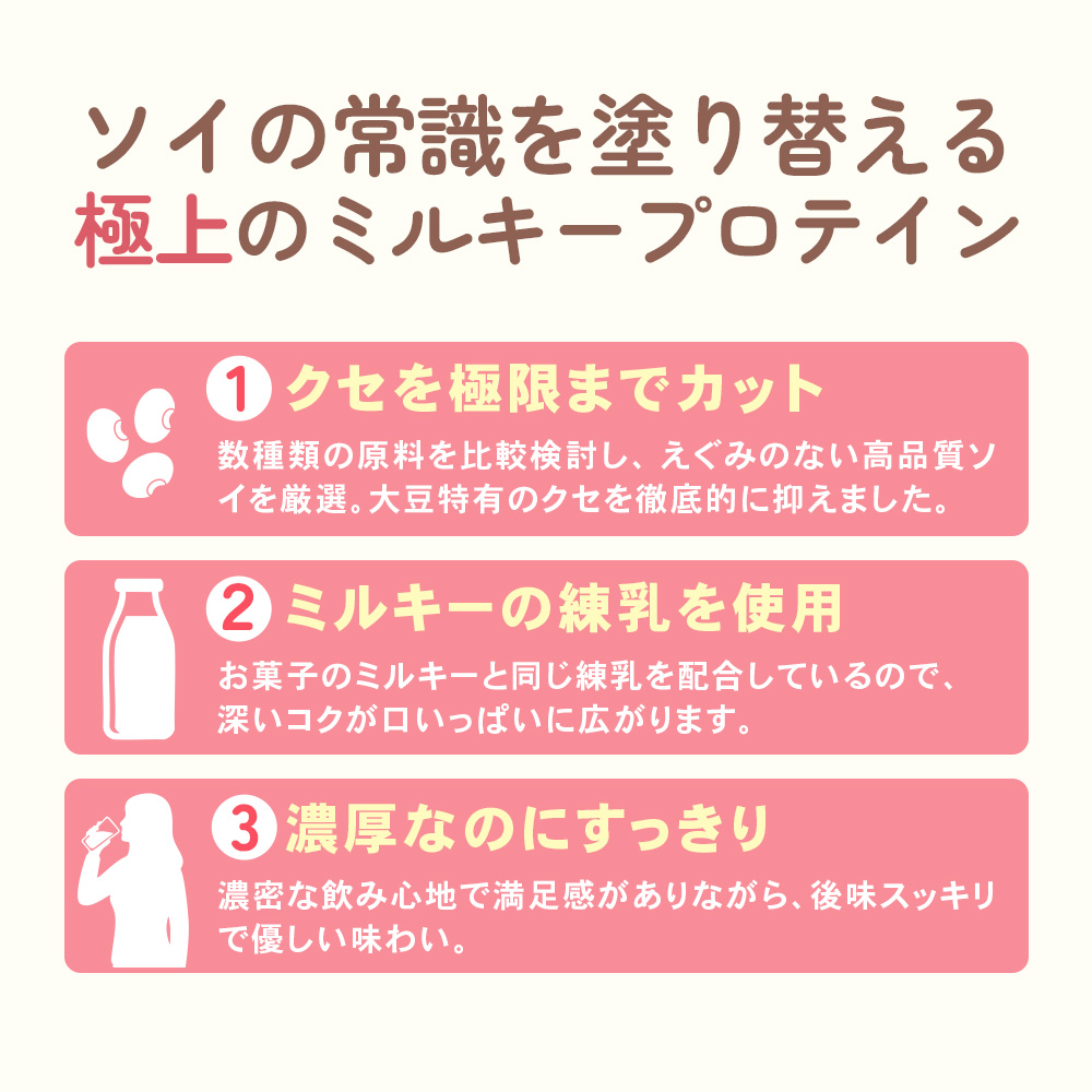 ビーレジェンド ソイプロテイン ミルキー風味（ペコちゃん）【600g】スプーン付き