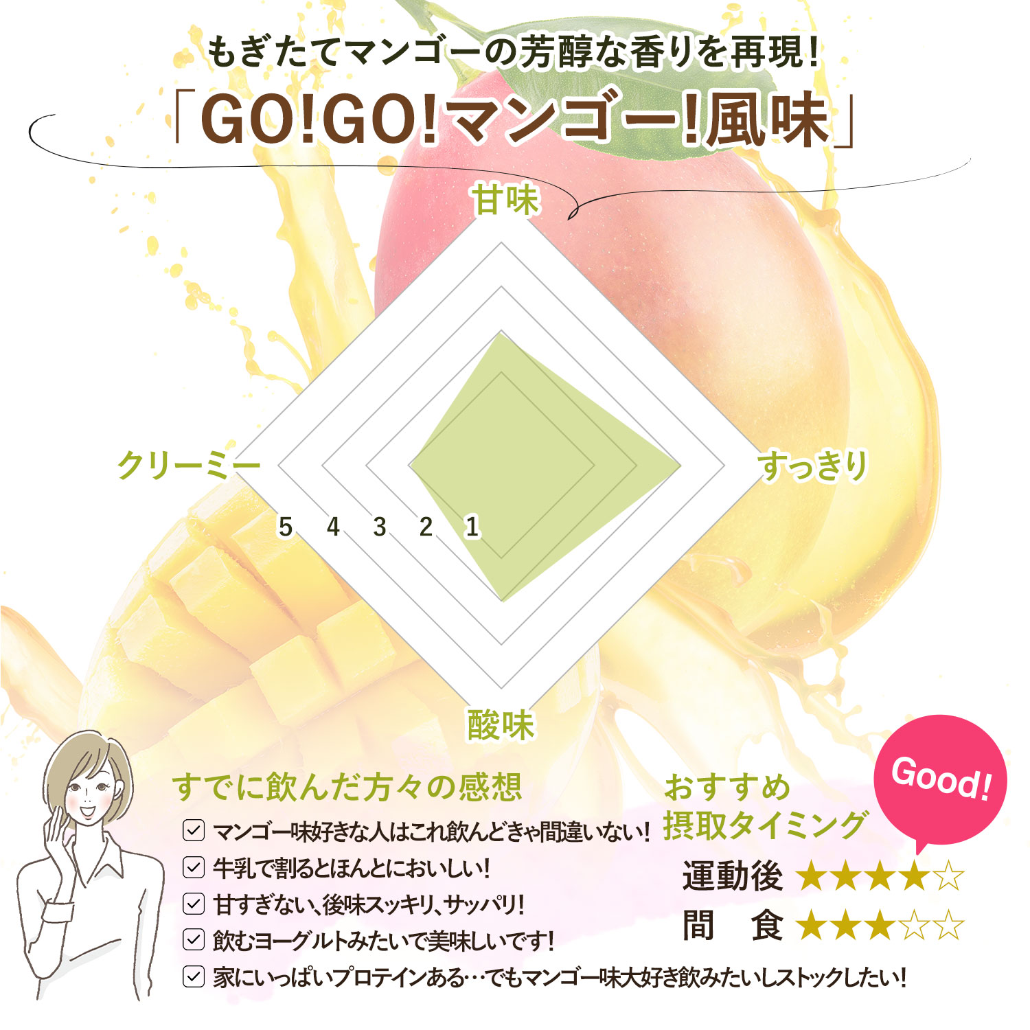 ビーレジェンド WPCプロテイン GO！GO！マンゴー！風味【900g】  スプーン付き