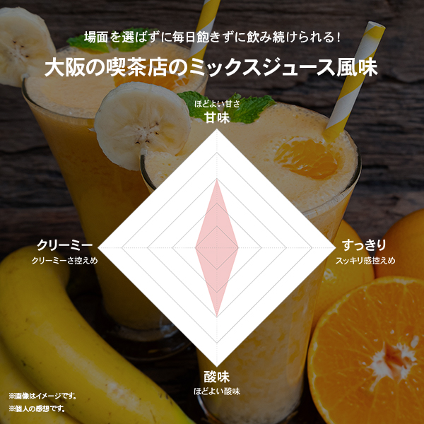 ビーレジェンド WPCプロテイン コアラ小嵐 大阪の喫茶店のミックスジュース風味【900g】 スプーン付き