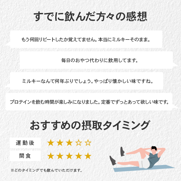 ビーレジェンド WPCプロテイン ミルキー ミルキー風味 (ペコちゃん) 【900g】 スプーン付き