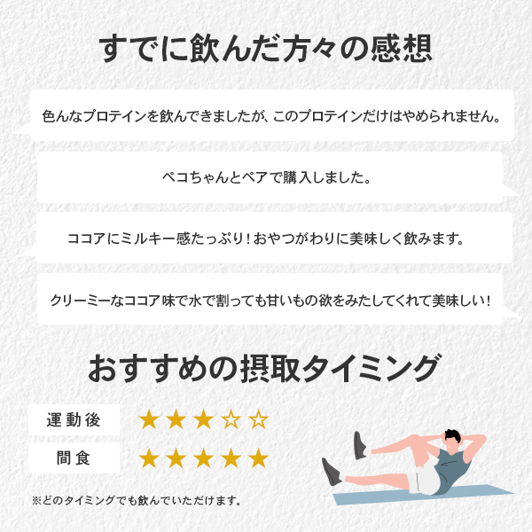 ビーレジェンド WPCプロテイン ミルキー ミルキーココア風味(ポコちゃん) 【900g】 スプーン付き