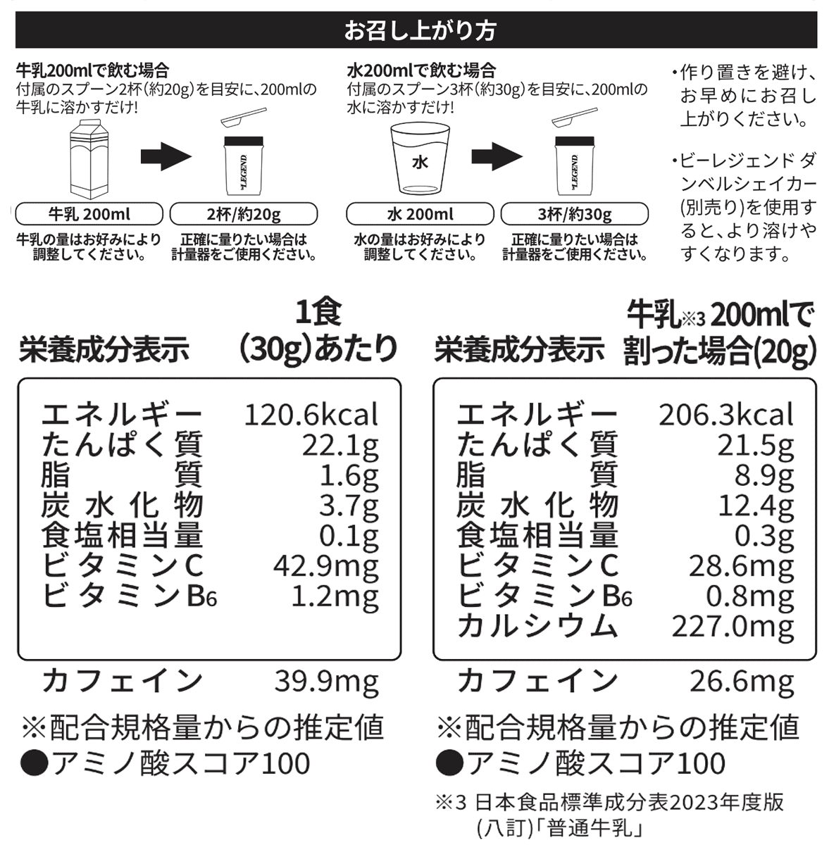 WPCプロテイン 白バラコーヒー風味【600g】スプーンあり