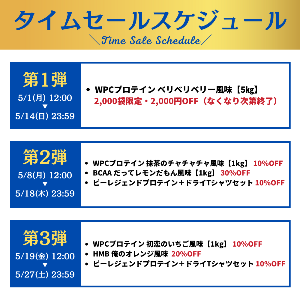 想像を超えての Amazon 2ビーレジェンド WPCプロテイン ナチュラル