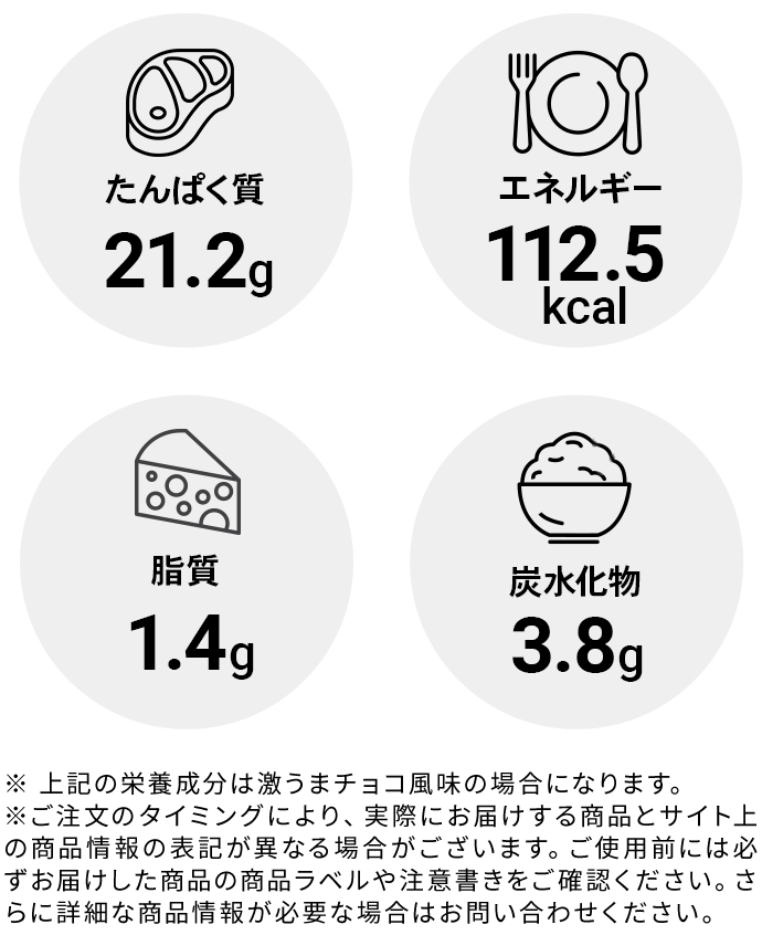 1食（30g）あたりの栄養成分